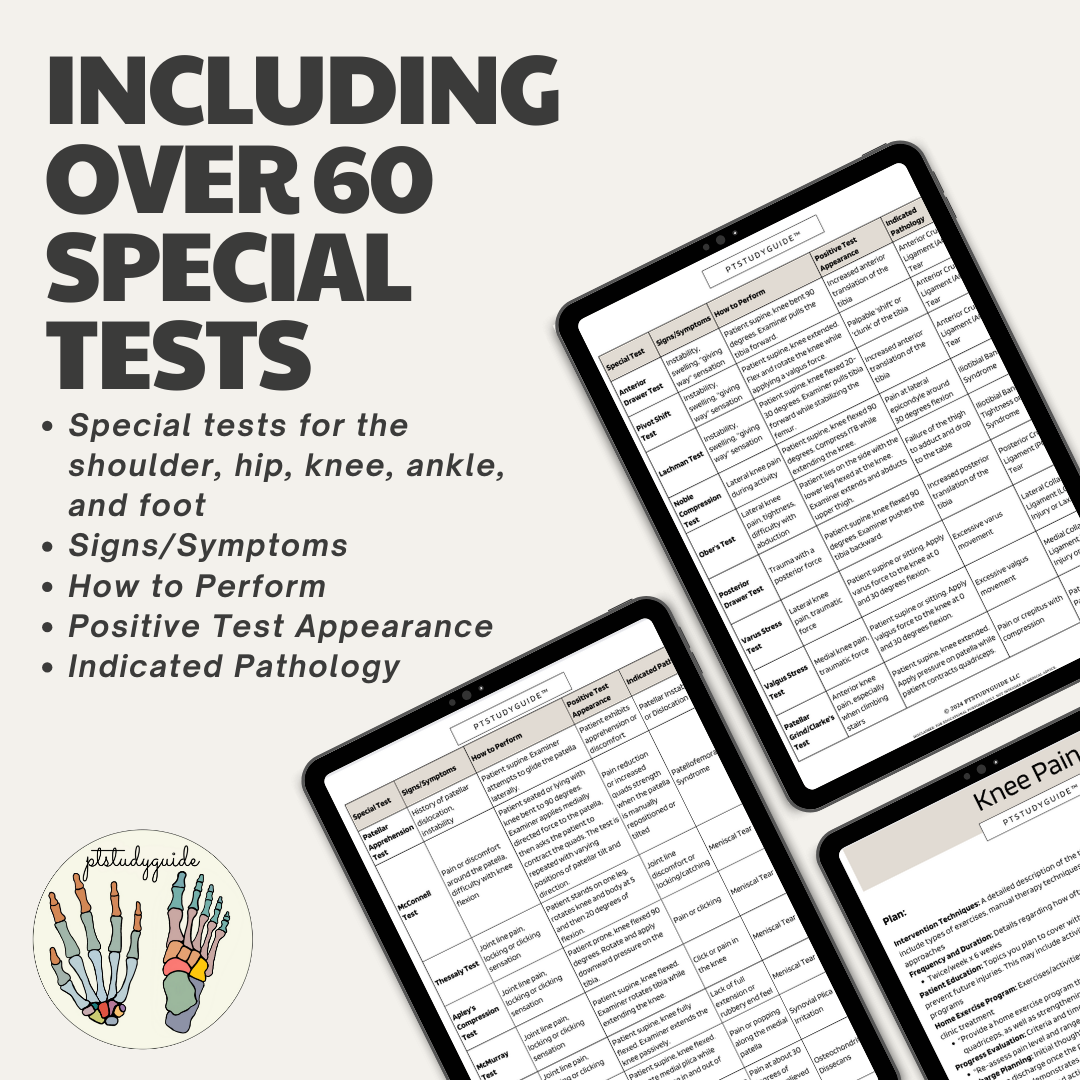 Joint Pain Evaluation & Special Tests Guide - Digital Version