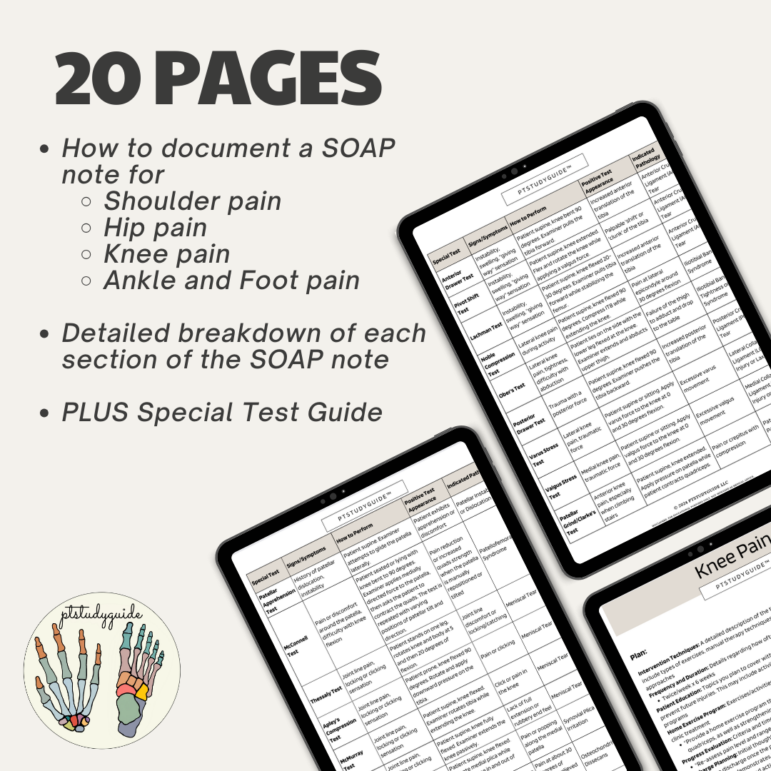 Joint Pain Evaluation & Special Tests Guide - Digital Version