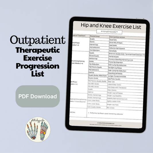 Outpatient Therapeutic Exercise Progression List - Digital Version